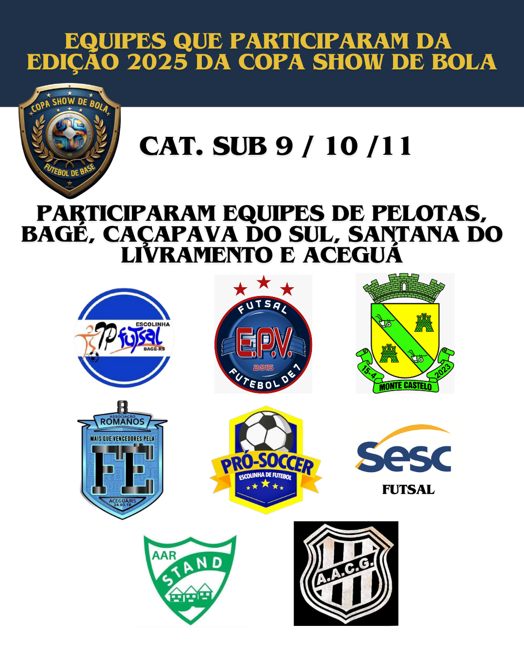 Equipes que participaram da edição 2025